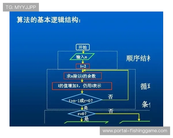 制播设备正从功能机向智能节点进化 承载起更多算法驱动生产逻辑