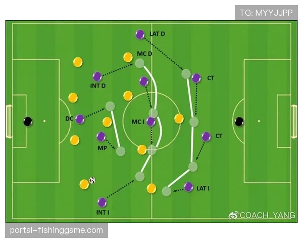 中场休息时，布雷斯特主帅在更衣室白板上重点讲解转换防守站位